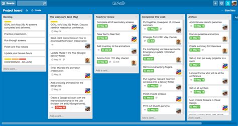 trello templates for project management